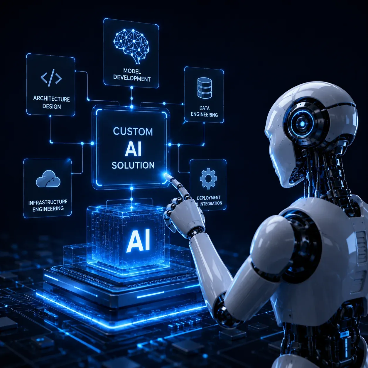Enterprise artificial intelligence implementation