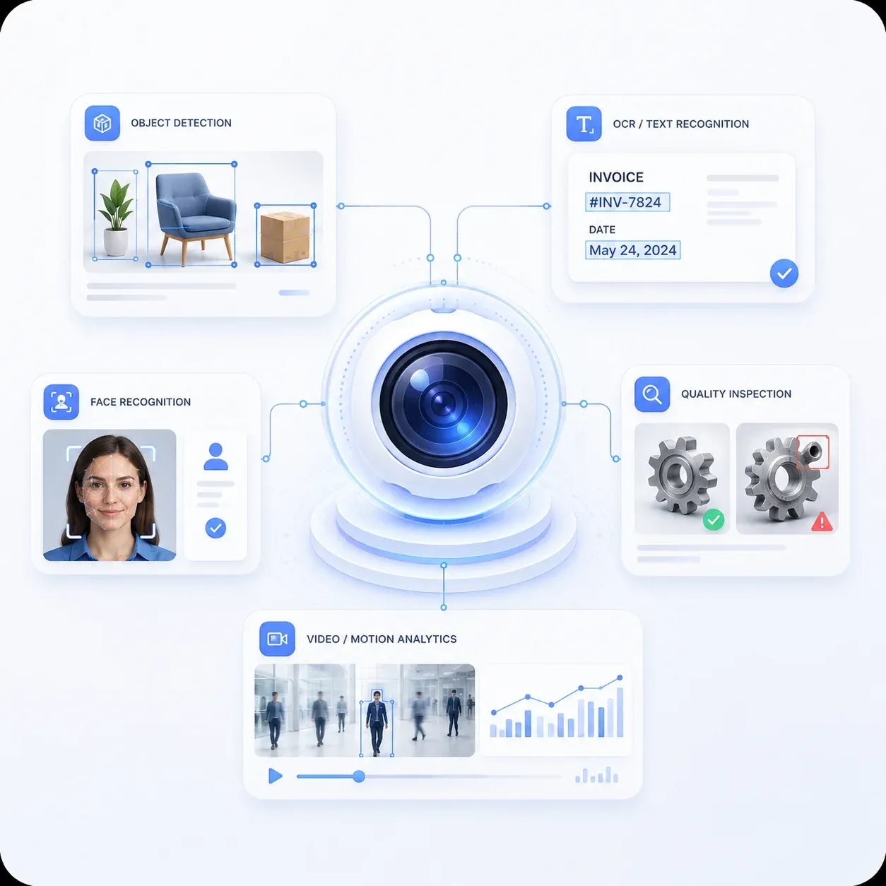 Computer vision detection preview