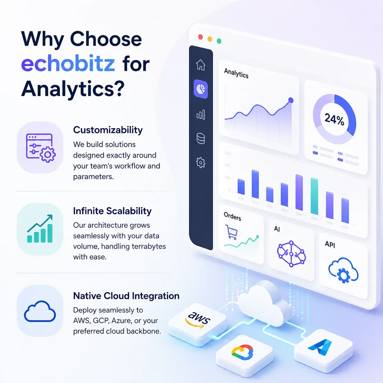 Tableau Cloud Analytics and Server Infrastructure