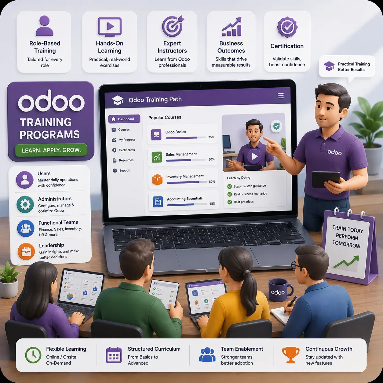 echoBitz trainers guiding a team through Odoo workflows