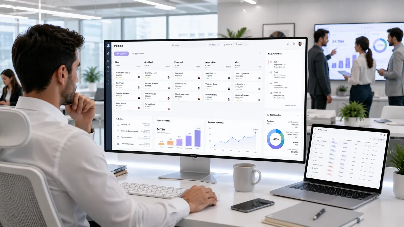 Modern sales operations with echoBitz CRM dashboard
