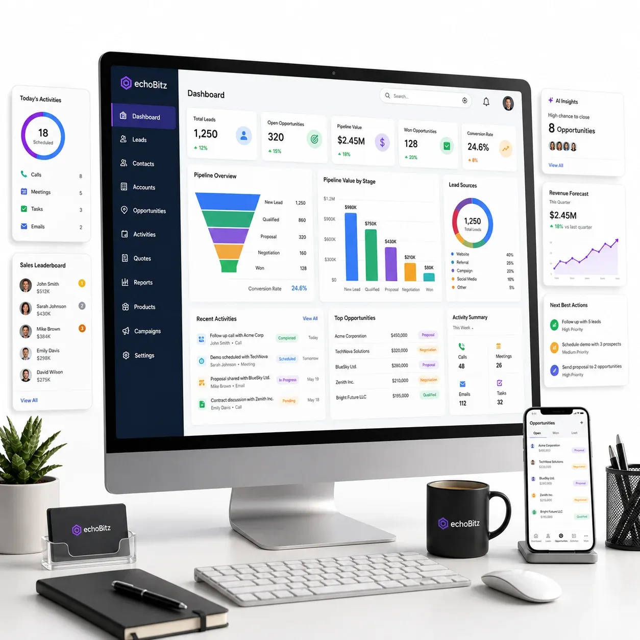 CRM dashboard for leads, pipeline stages, and opportunities