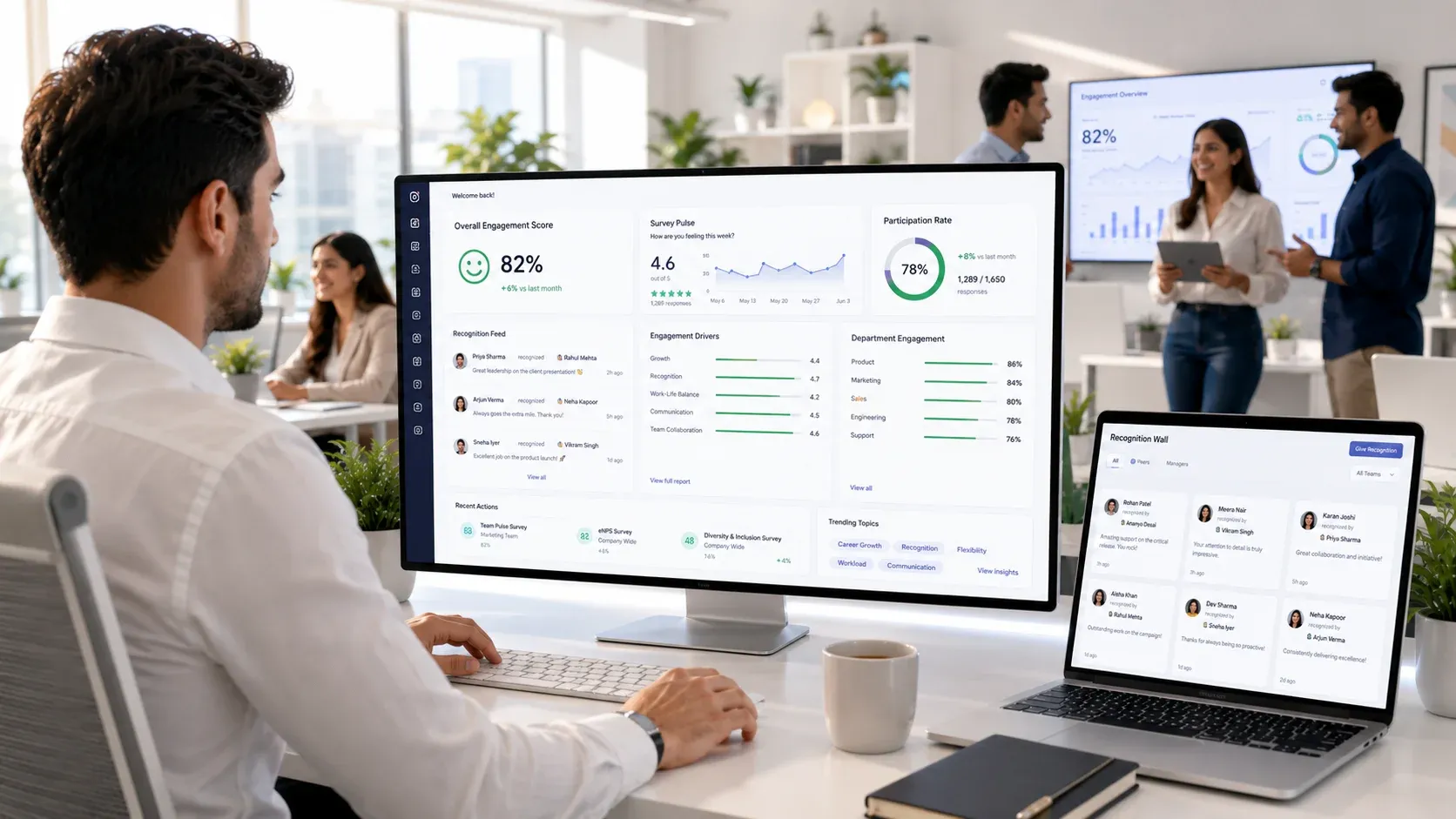 Modern engagement culture with echoBitz dashboard