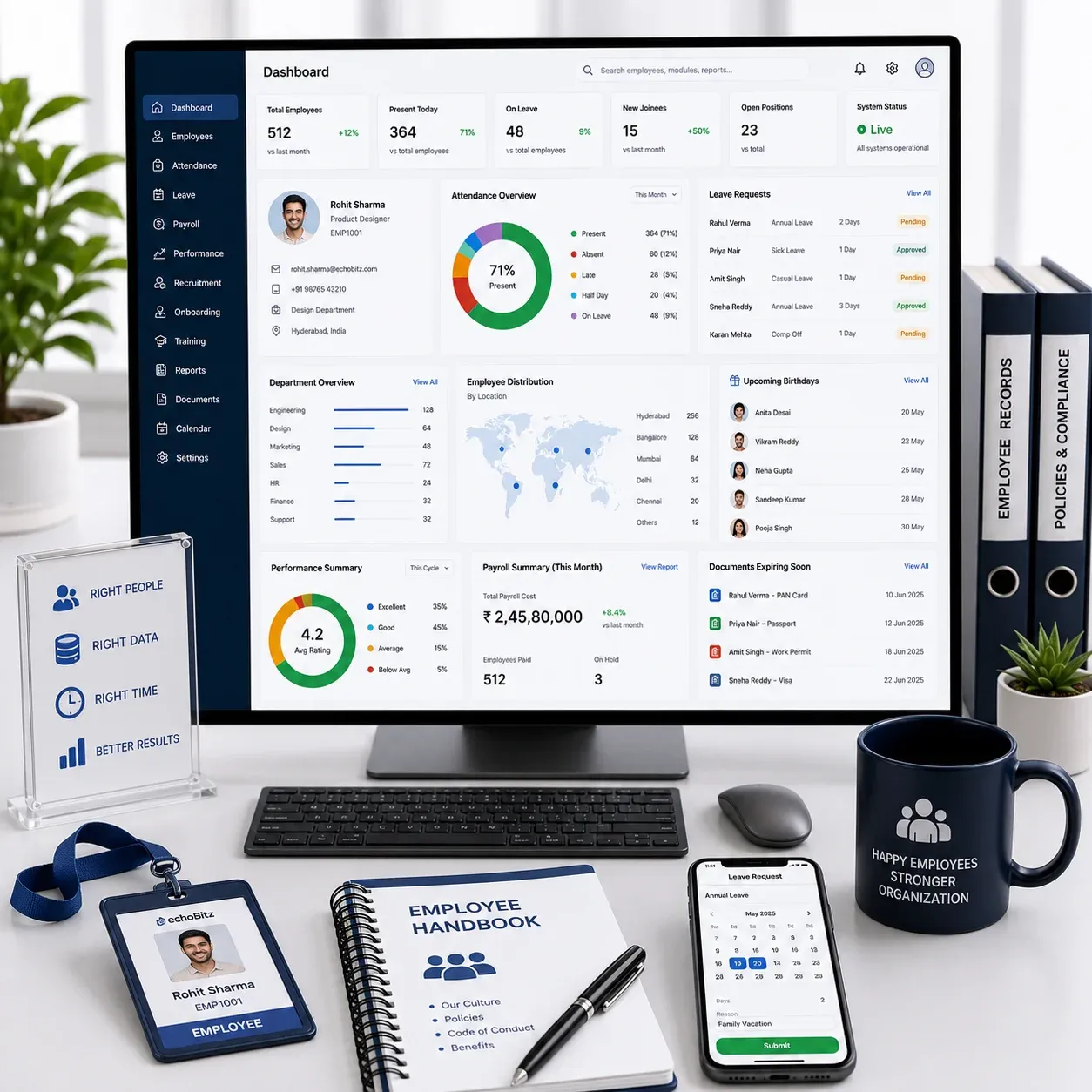 HR management dashboard for employees, attendance, and leave