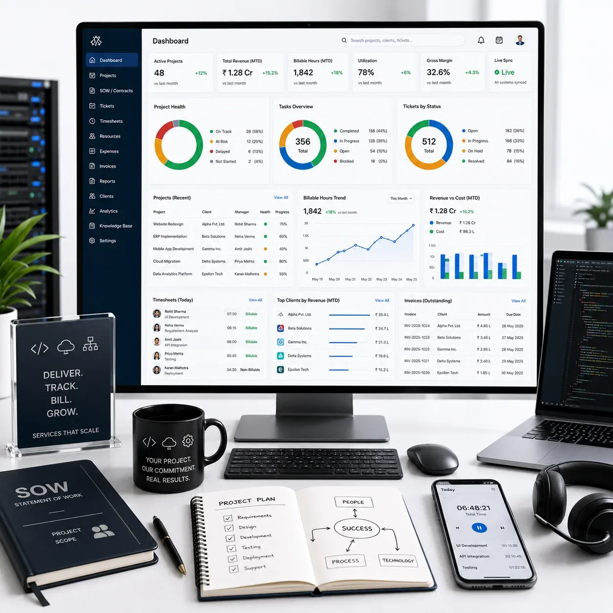 IT services dashboard for projects, utilization, and billing