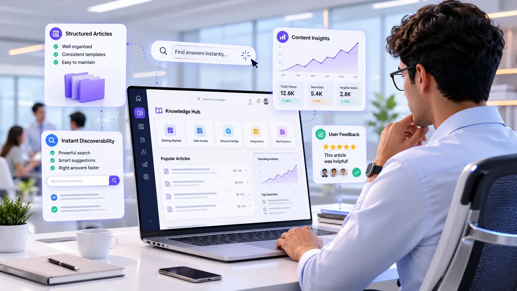 Modern knowledge management with echoBitz dashboard