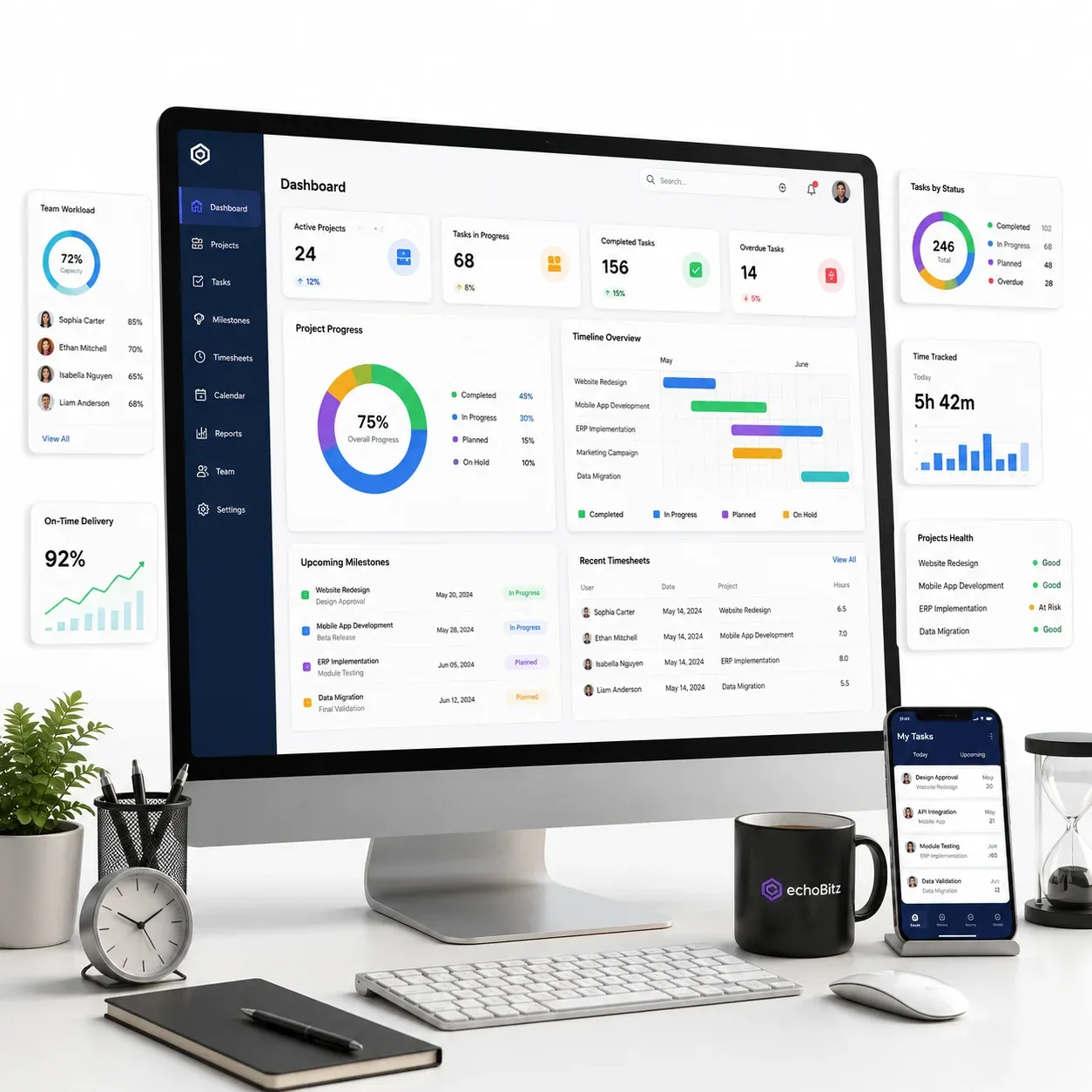 Project management dashboard for tasks, milestones, and timelines