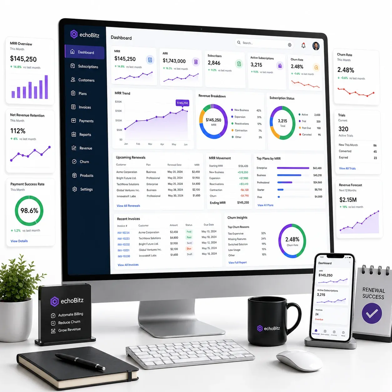 Subscription management dashboard for plans, renewals, and MRR