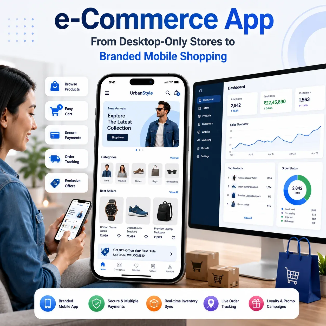 Branded ecommerce mobile shopping app