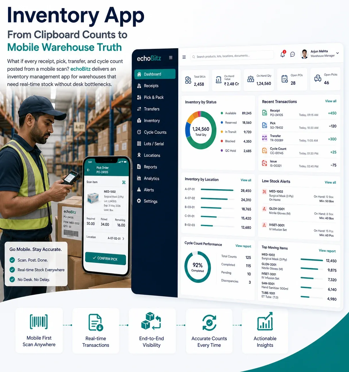 Mobile inventory scanning and stock moves