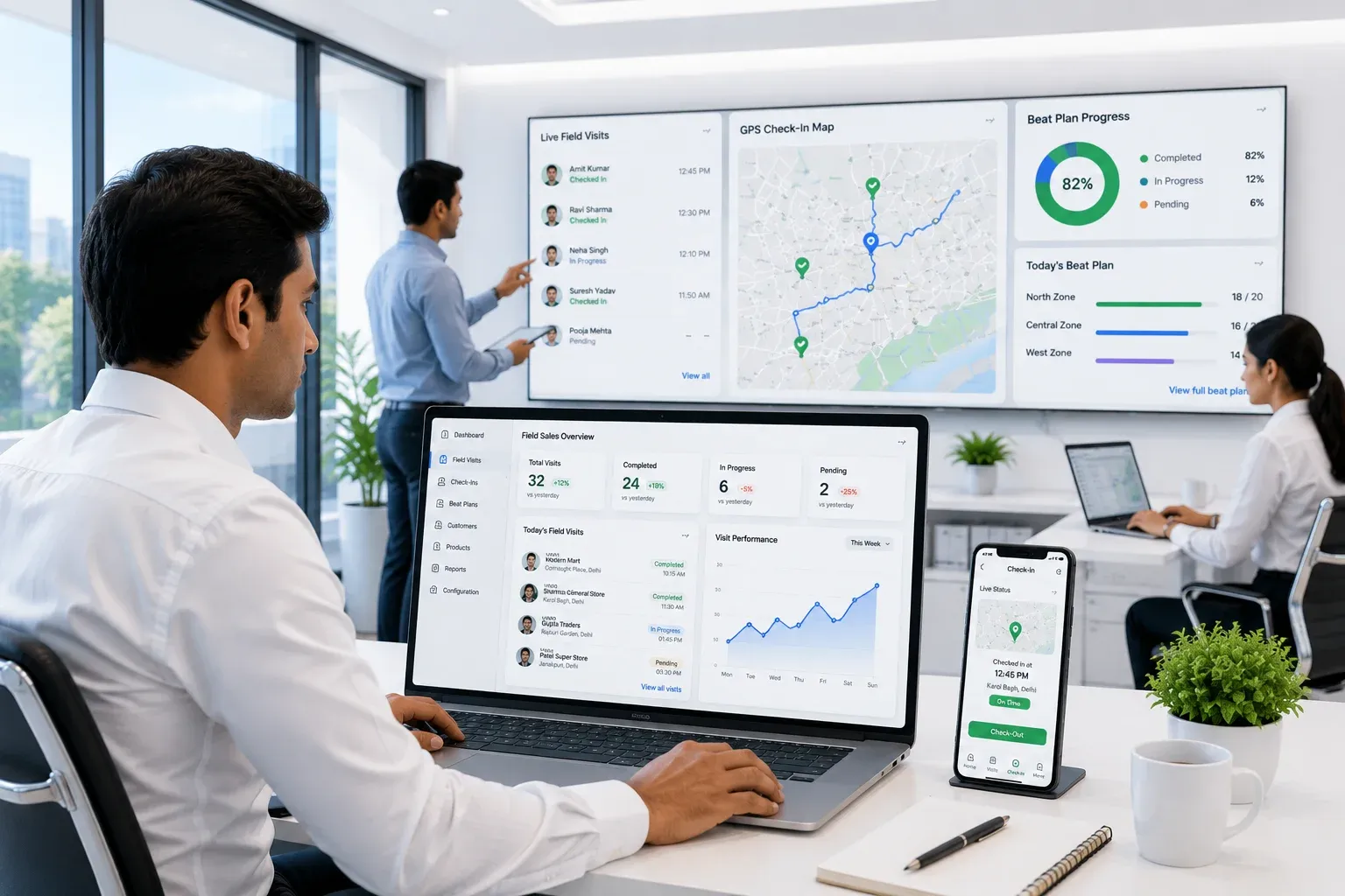 Modern field sales operations on echoBitz