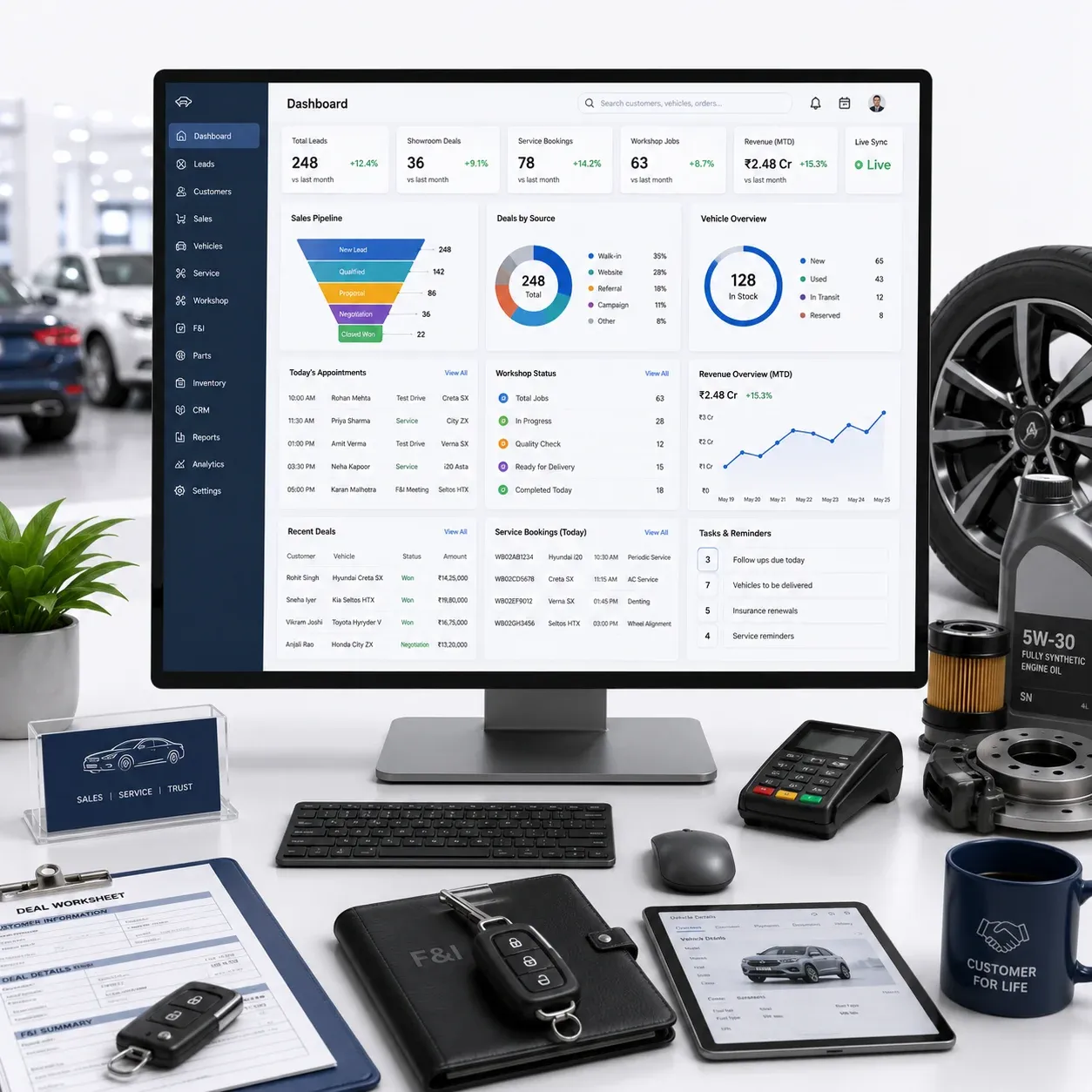 Dealership dashboard for sales and service