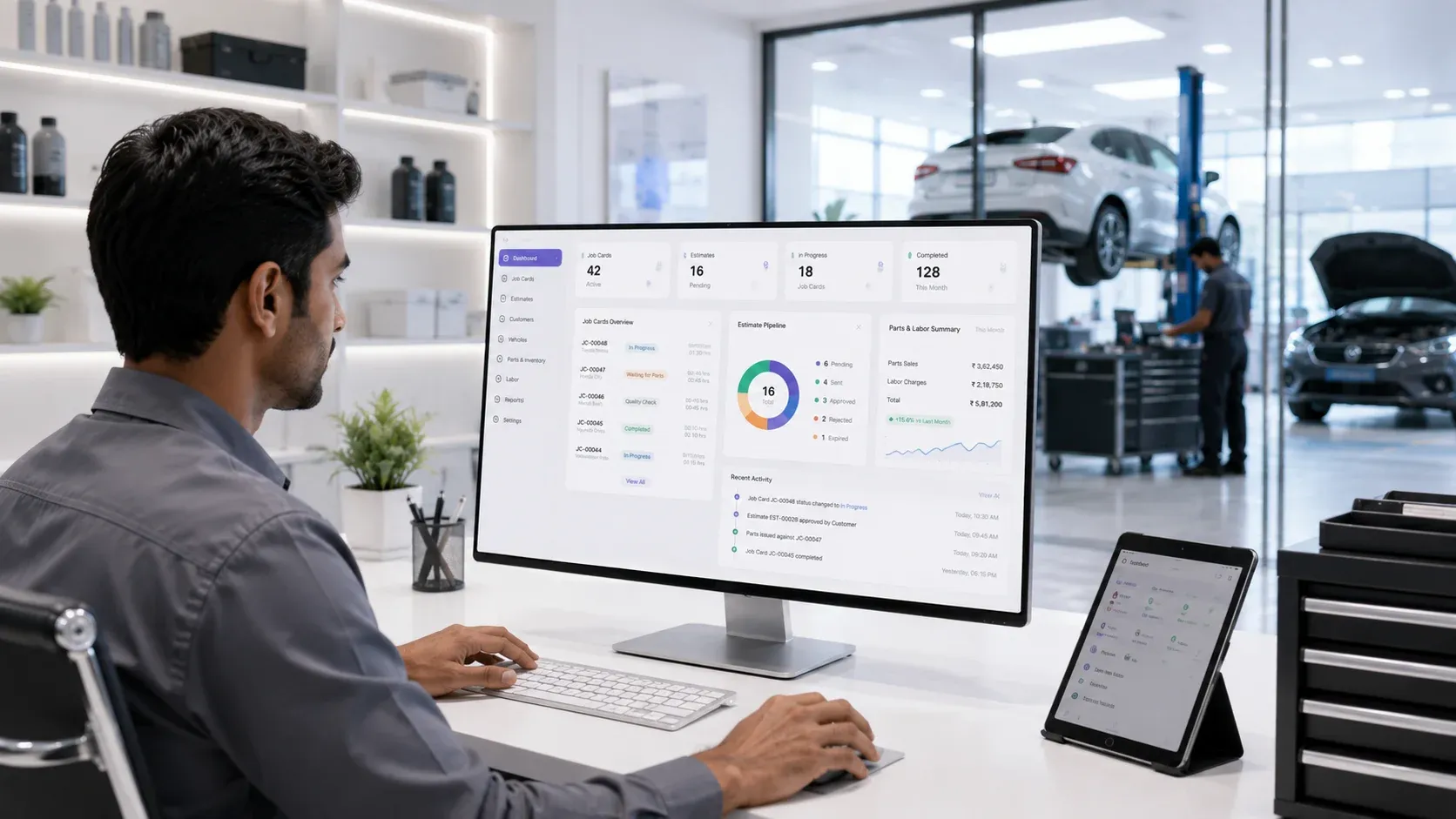 Modern dealership operations on echoBitz