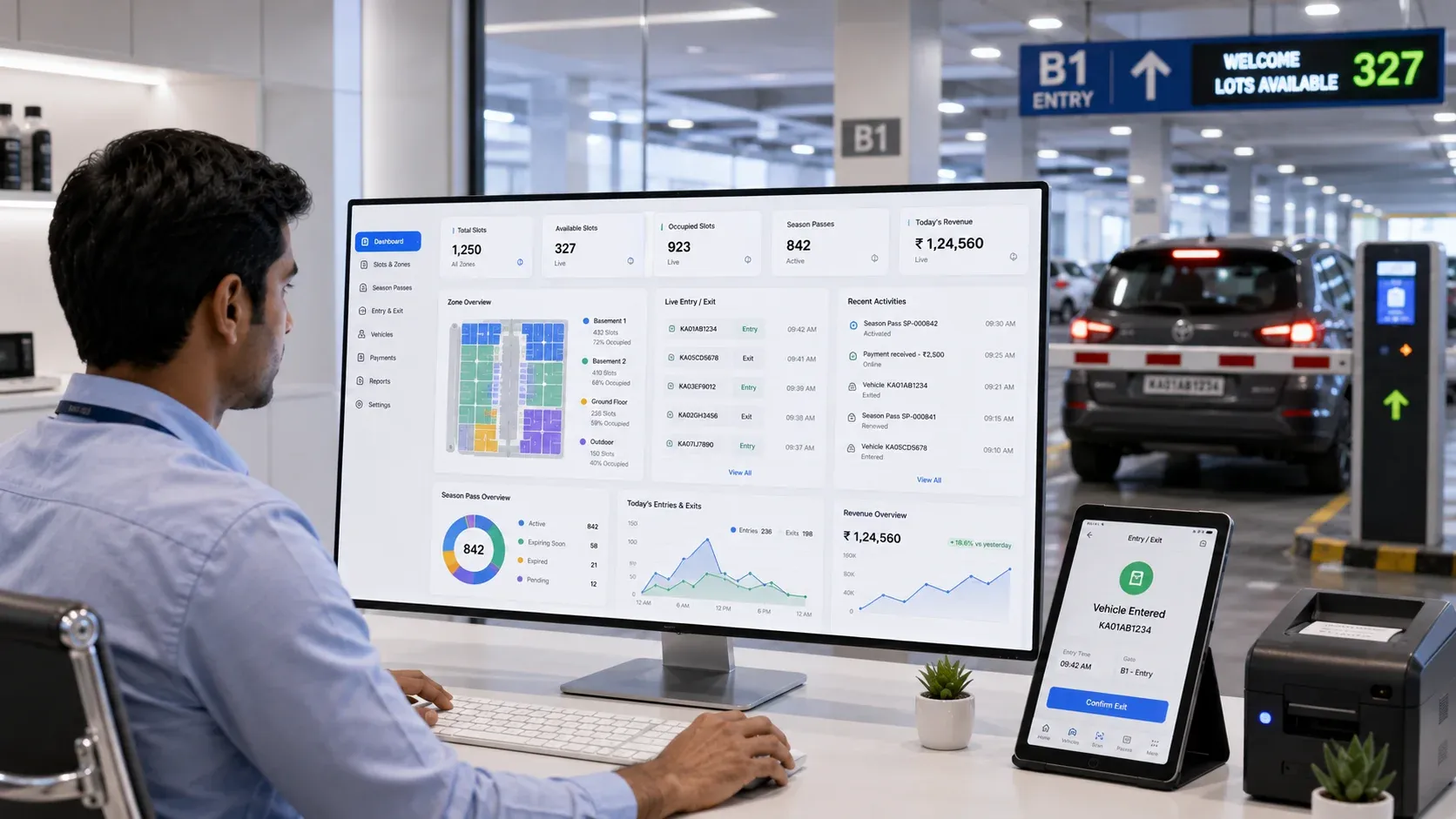 Modern parking operations on echoBitz