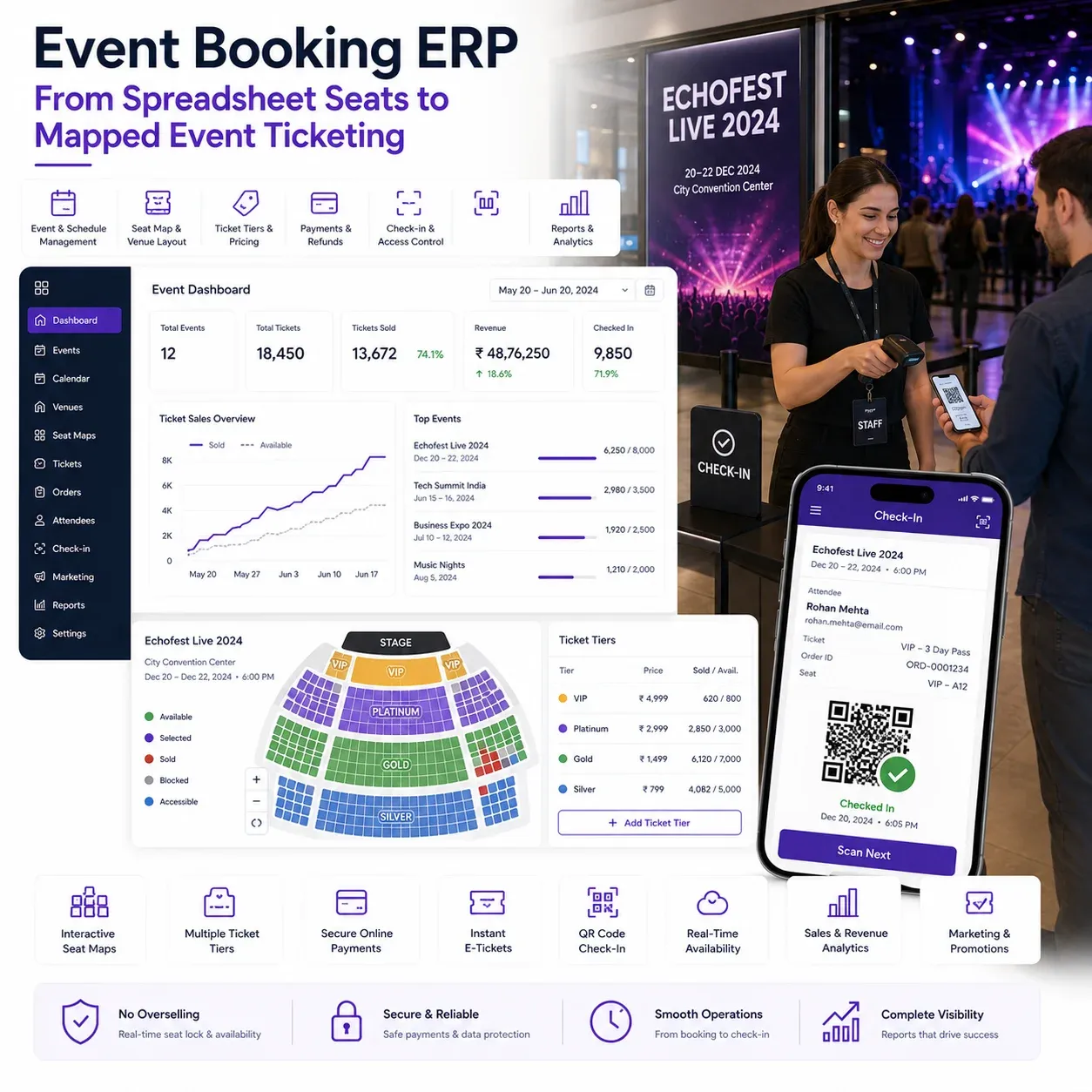 Event seat map and ticket checkout