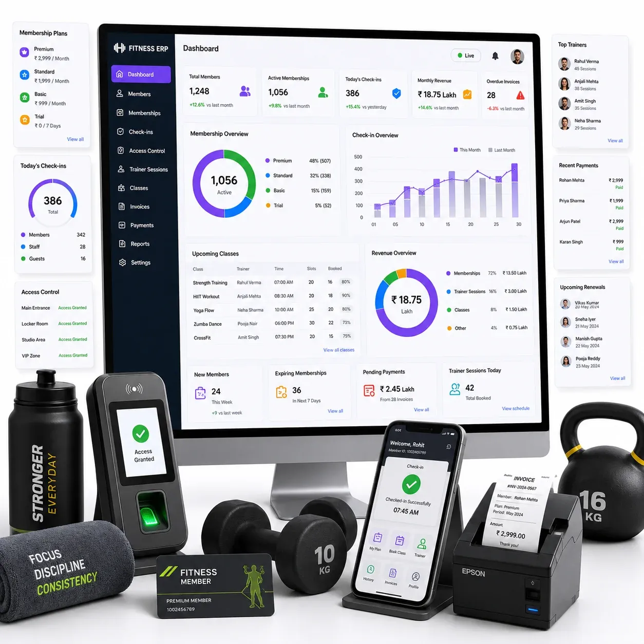 Gym management dashboard for memberships, check-in, and class schedules