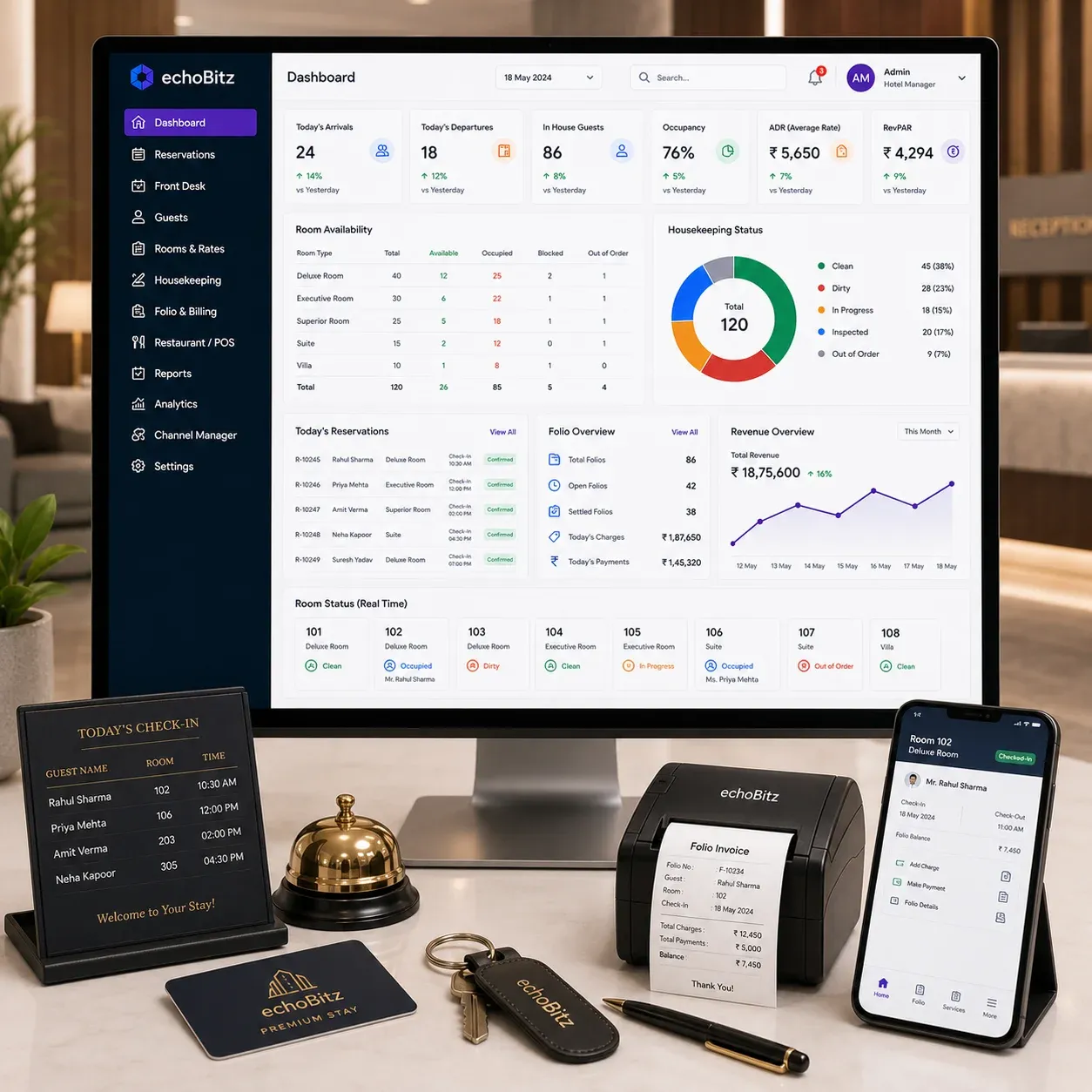 Hotel management dashboard for rooms, reservations, and folio billing