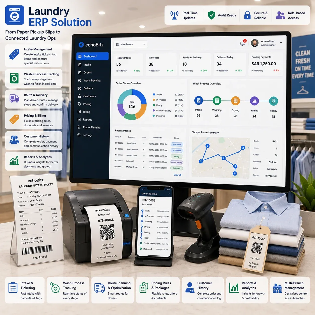 Laundry management dashboard for orders, routes, and status tracking