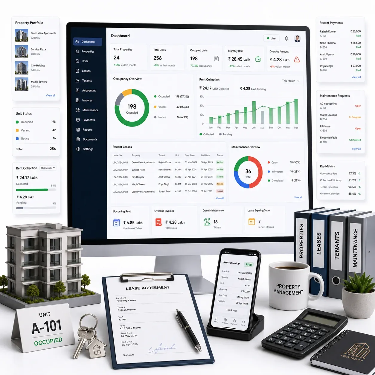 Property management dashboard for units, leases, and rent collection