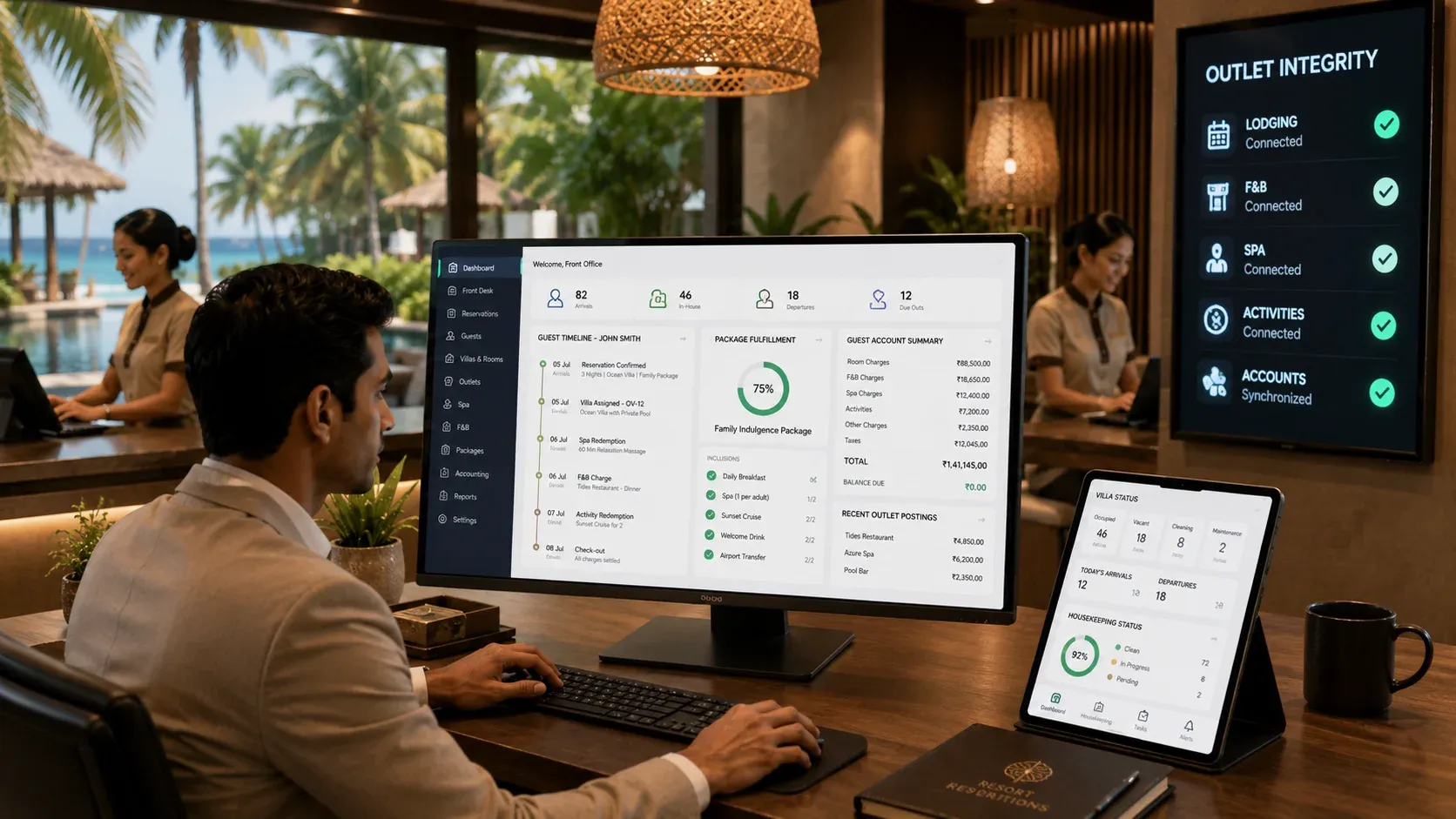 Modern resort operations with echoBitz dashboard