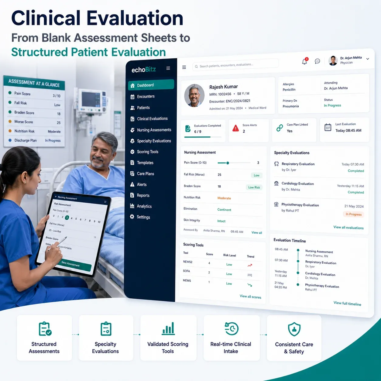 Patient Evaluation Management workflow