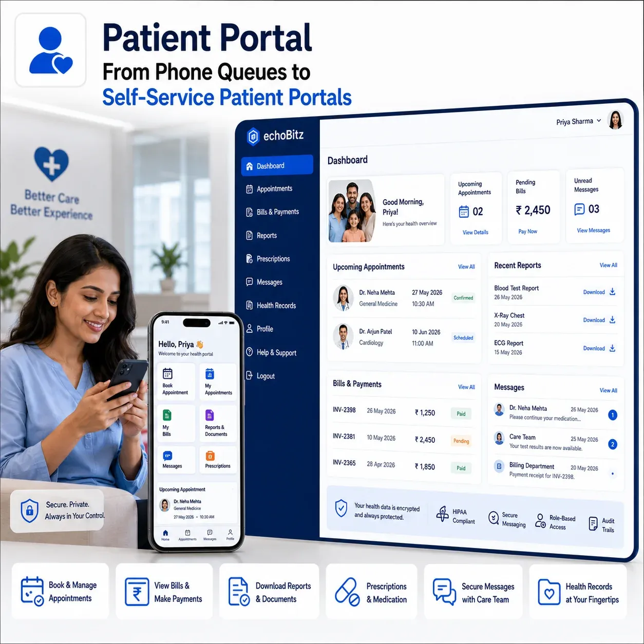 Patient Portal Management workflow