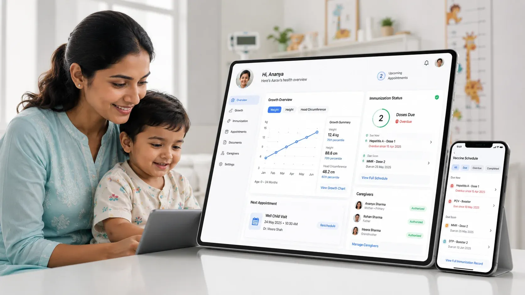 Modern pediatric operations on echoBitz