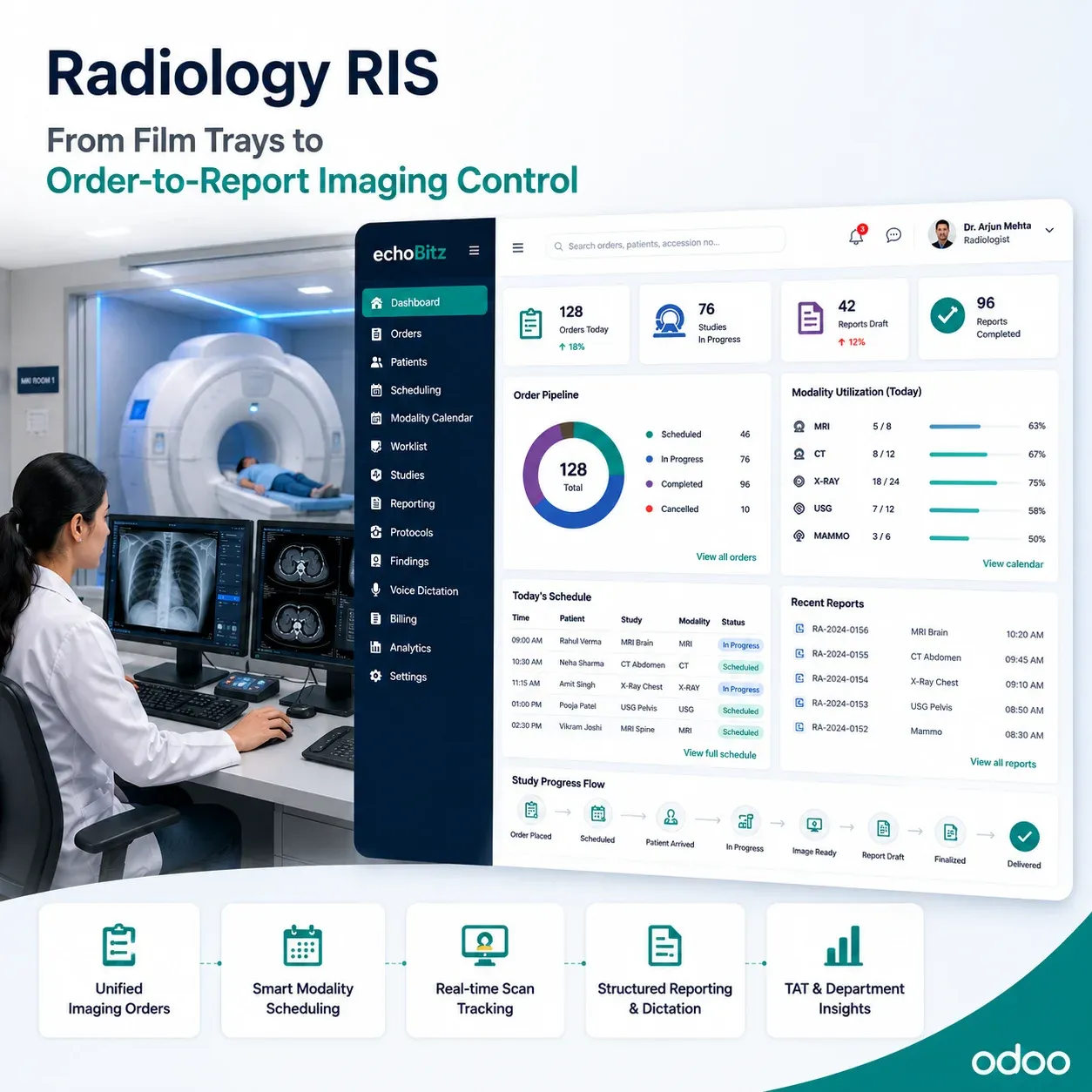 Radiology Information Management workflow