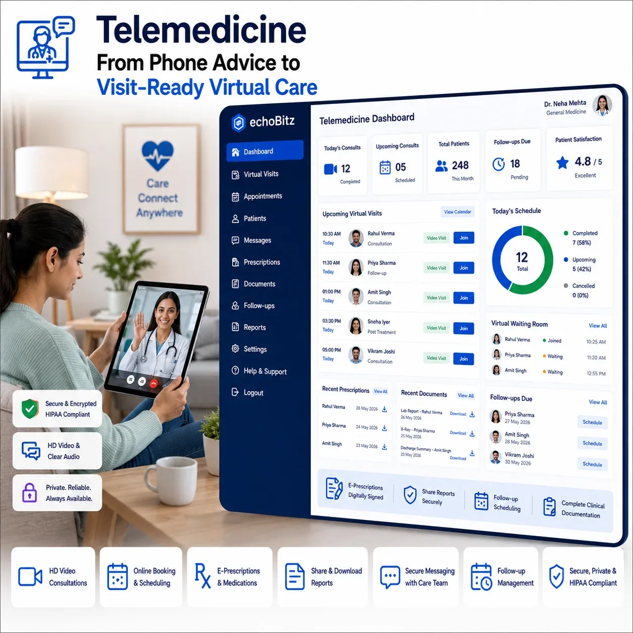 Telemedicine Management workflow