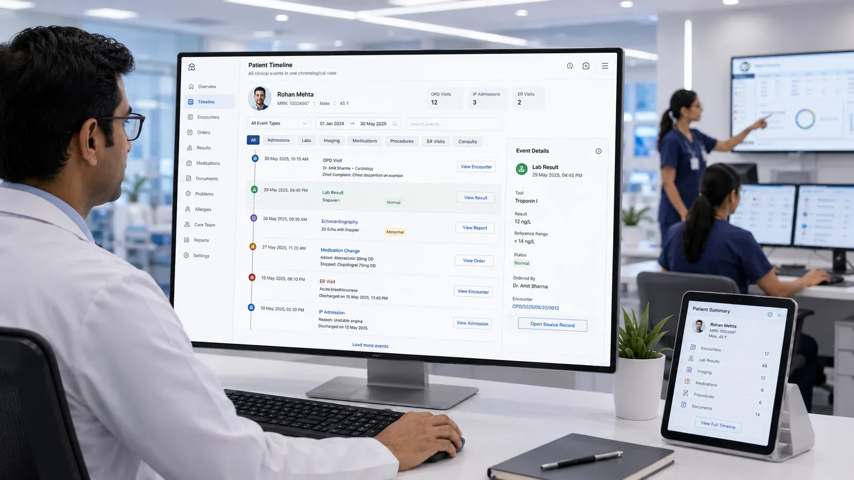 Modern timeline operations on echoBitz