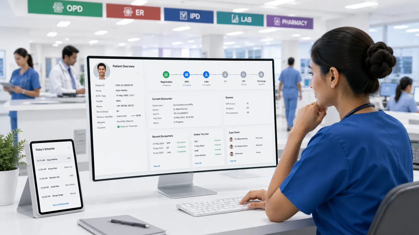 Modern hospital operations on echoBitz