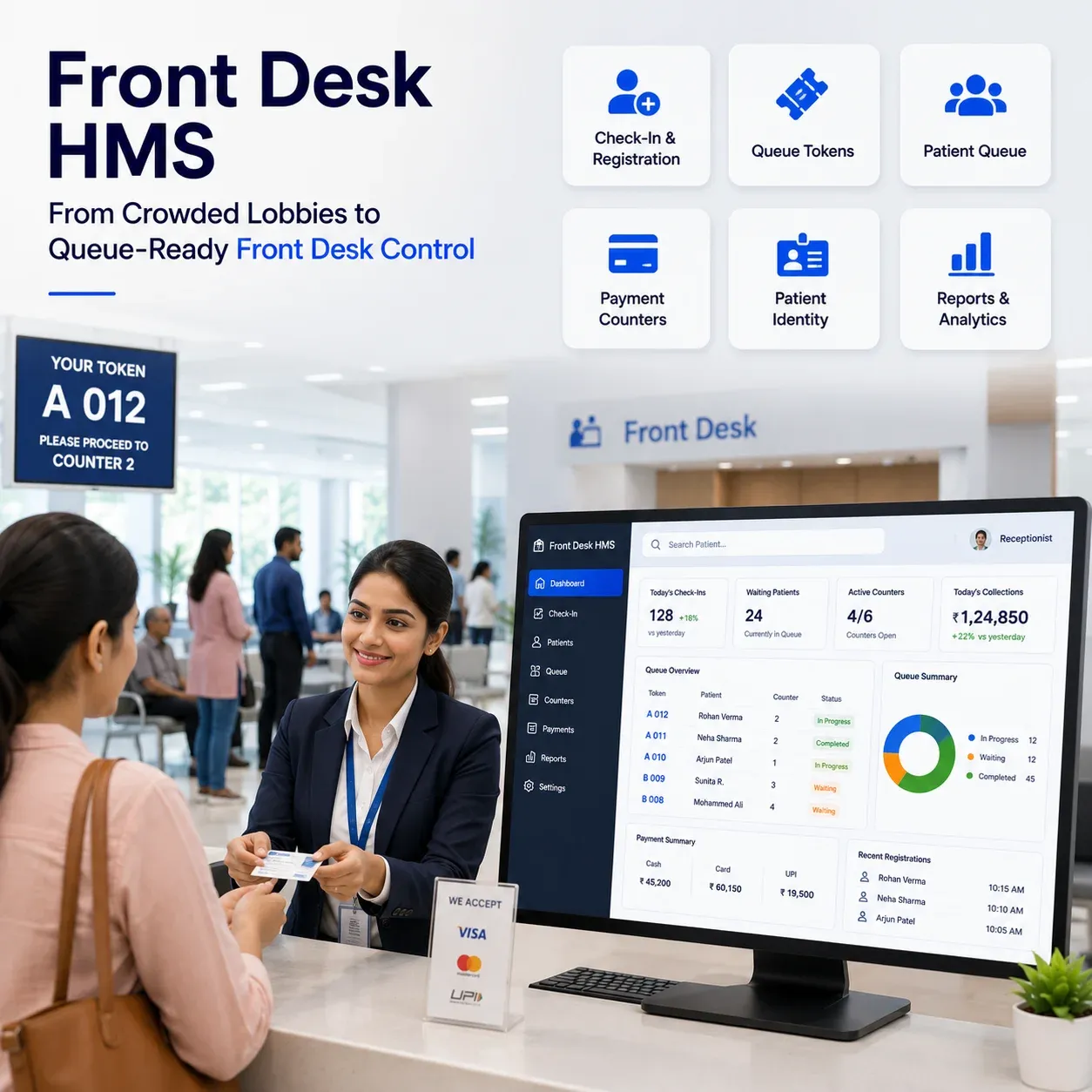Front Desk Management workflow