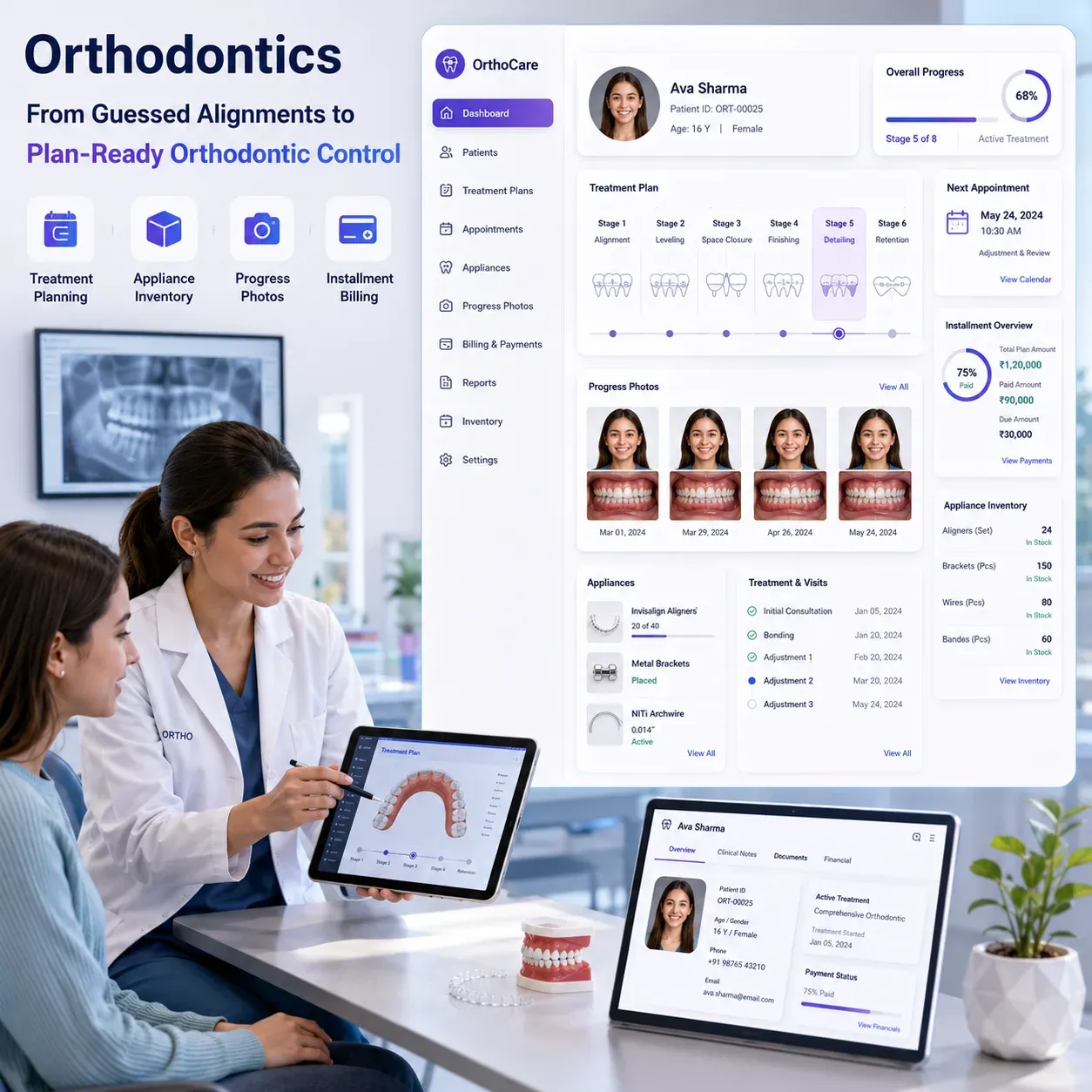 Orthodontics Management workflow