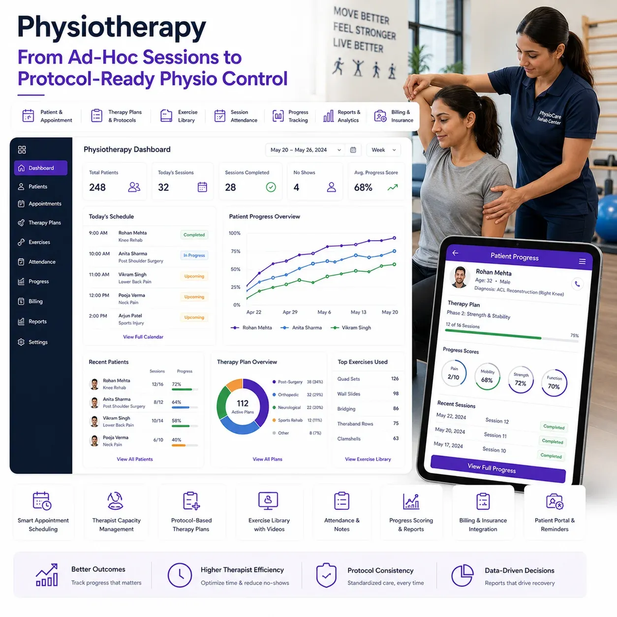 Physiotherapy Management workflow