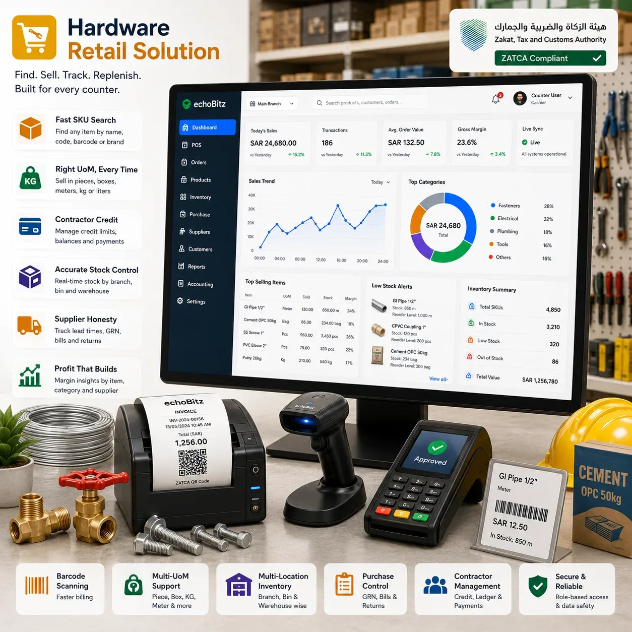 Hardware store POS with multi-unit inventory management