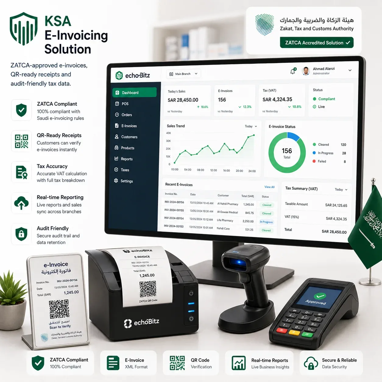 KSA e-invoicing POS with QR-ready retail receipts