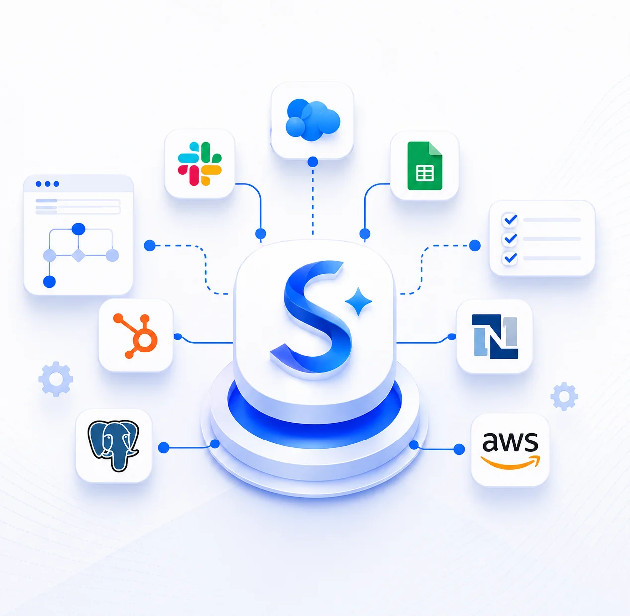 SugarAI connected business applications and integrations