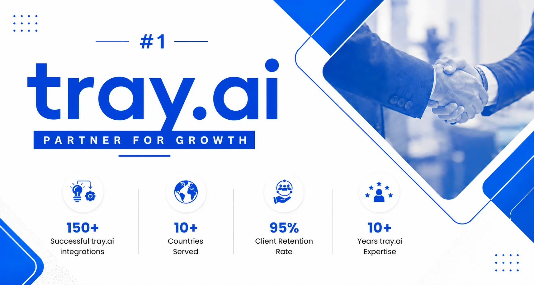 echoBitz tray.ai partner for growth with over 150 integrations, global delivery, 95 percent client retention, and 10 years of expertise