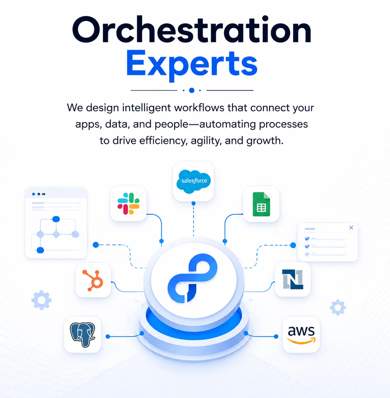 Tray.ai orchestration connecting enterprise applications
