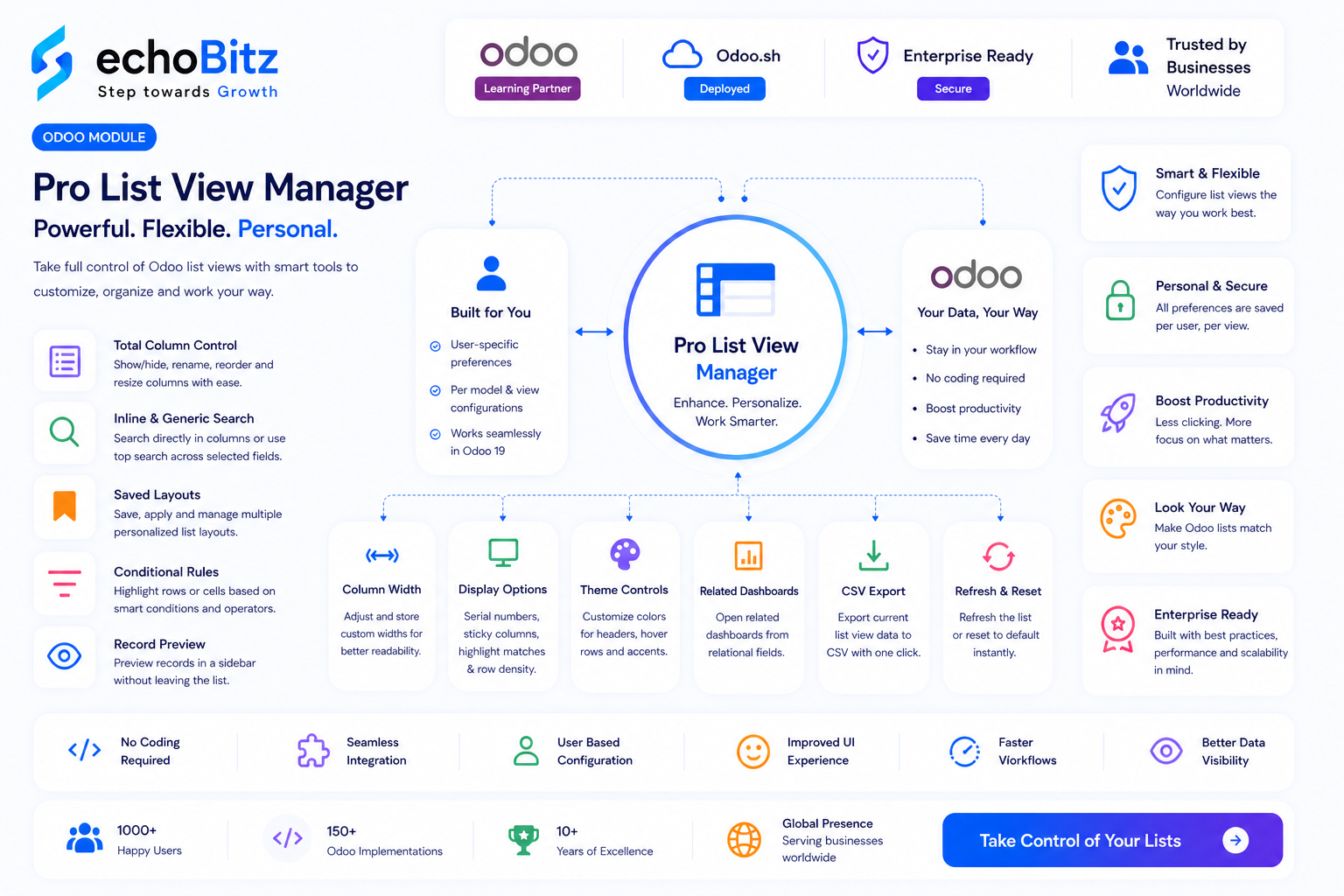 Pro List View Manager Hero