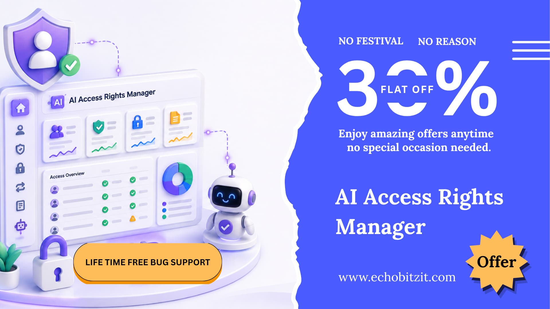 AI Access Rights Manager