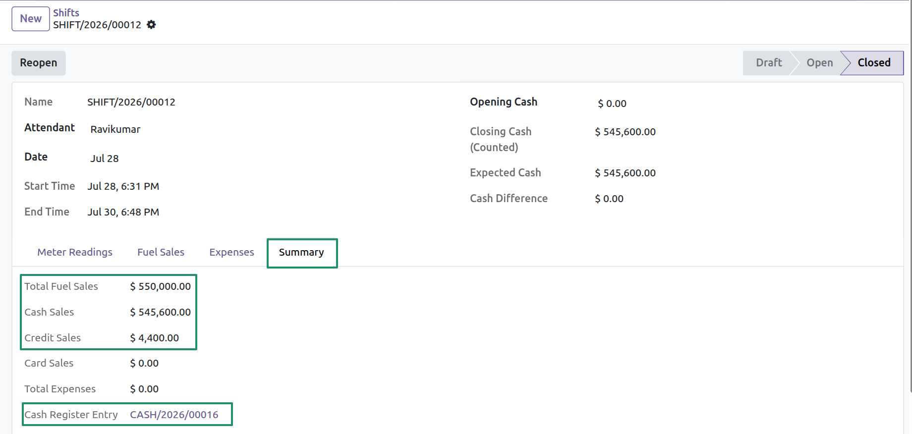 Shift Closed - Summary & Cash Reconciliation