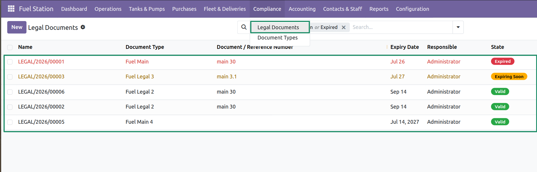 Legal Documents - Colour-Coded Compliance Status