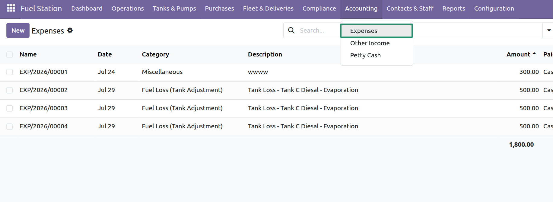 Expenses - Including Automatic Fuel Loss Entries