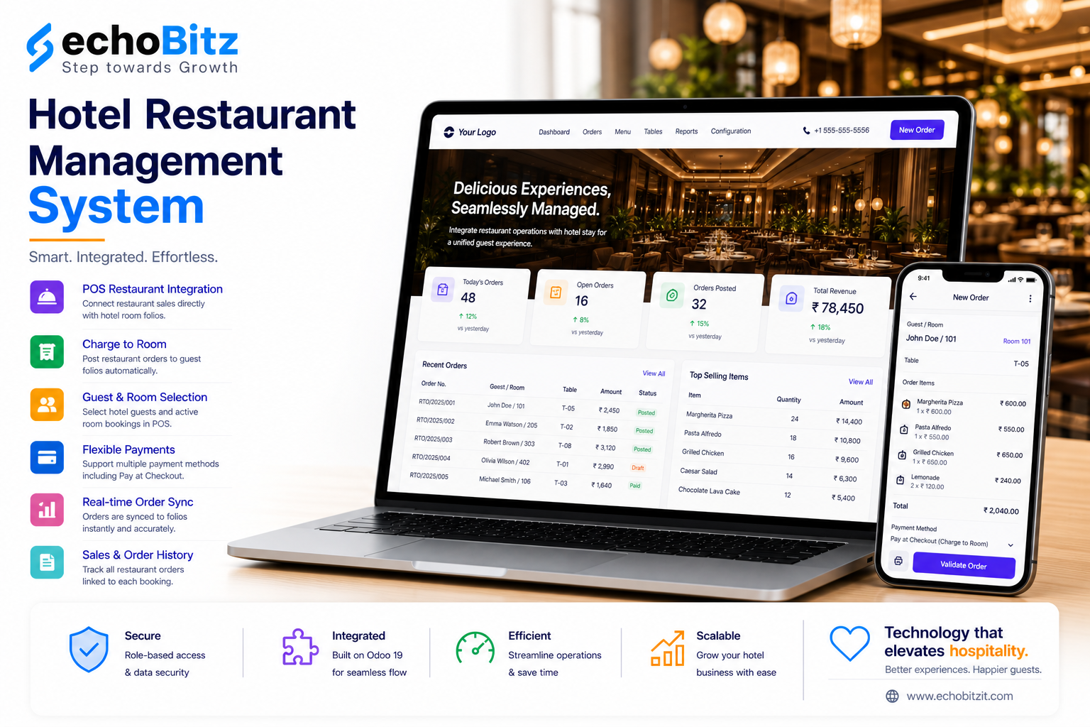 Hotel Restaurant Management System