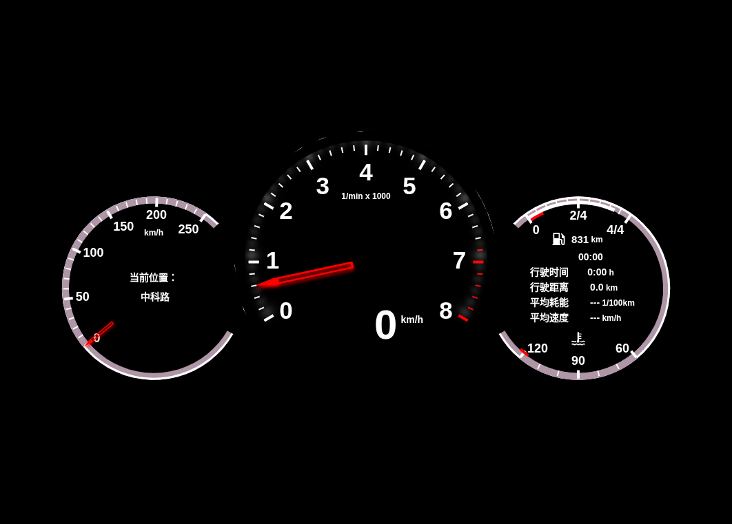 Car Dashboard