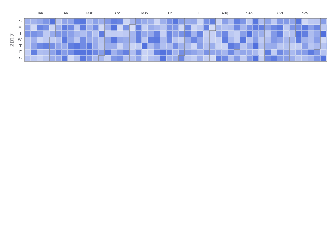 Simple Calendar
