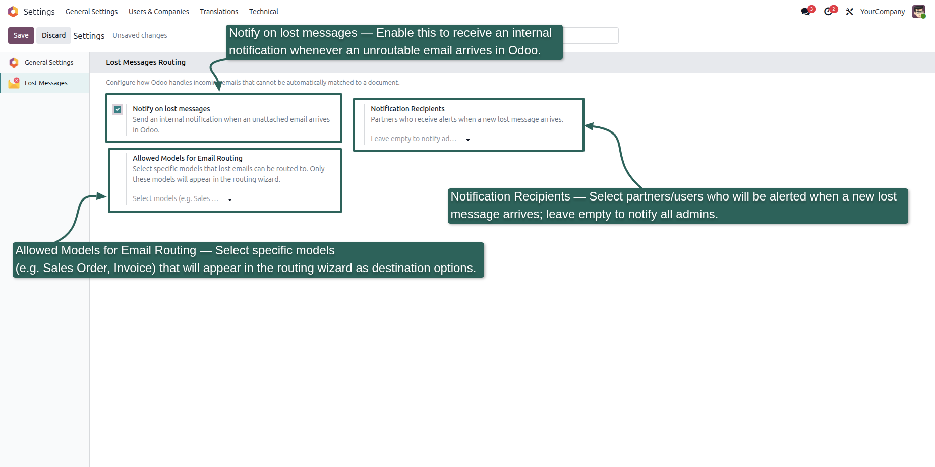 Customizable Routing Policy