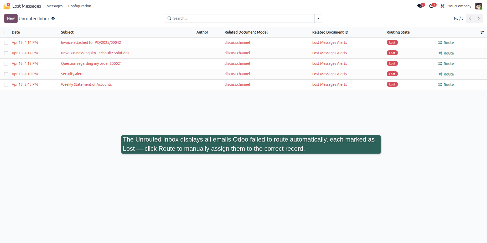 Centralized Unrouted Inbox