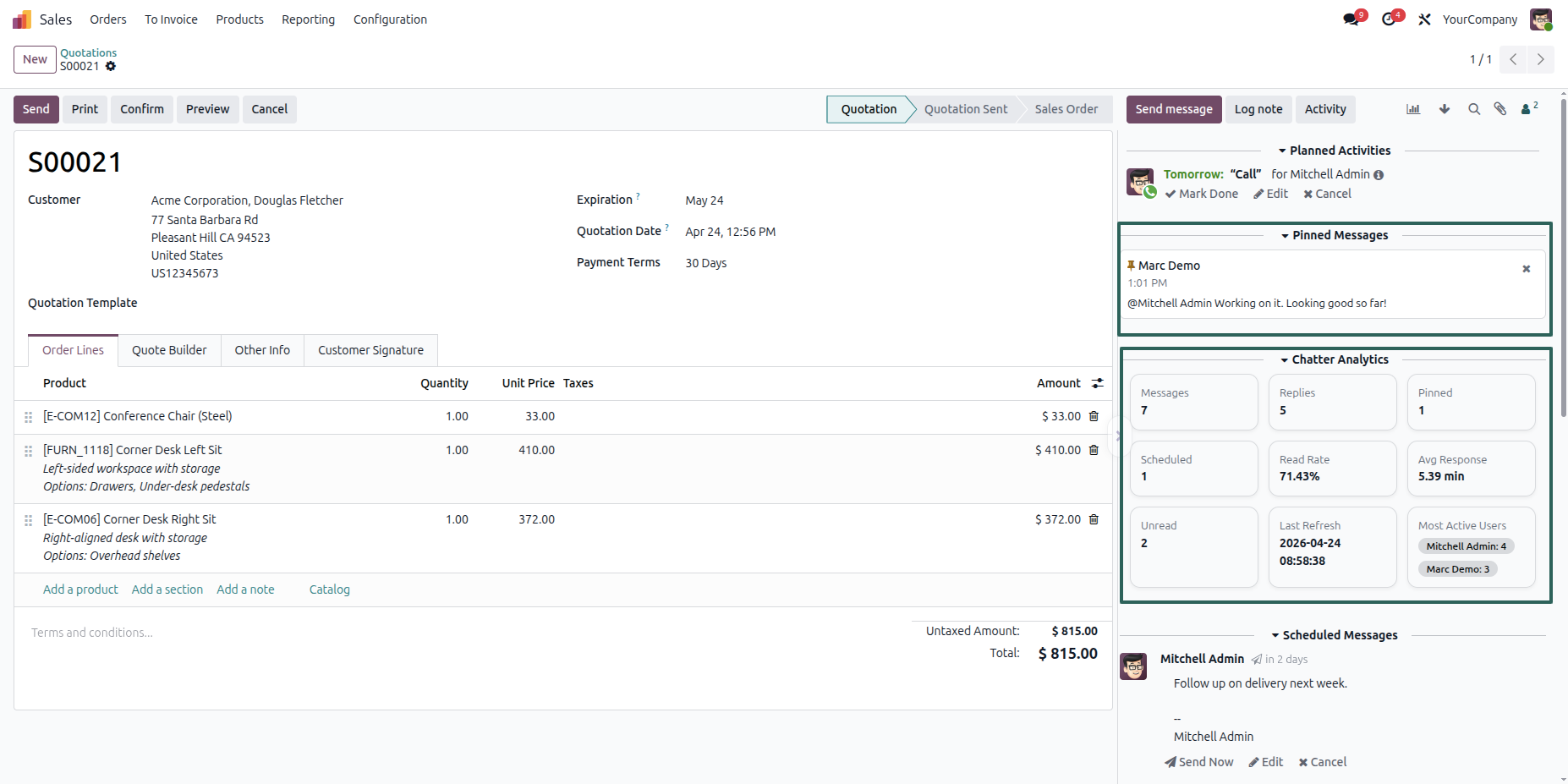 Pinned messages and chatter analytics panels displayed beside the record
